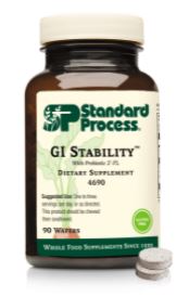 GI Stability™