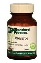 Inositol
