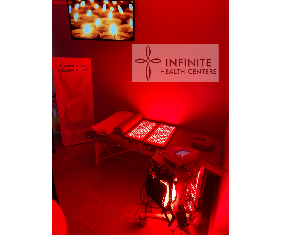 $89 RED LIGHT THERAPY INTRODUCTORY SPECIAL!