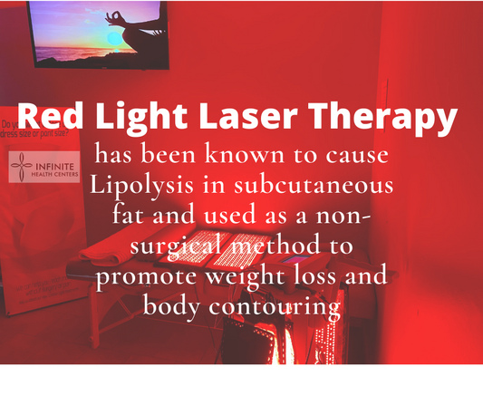 $89 RED LIGHT THERAPY INTRODUCTORY SPECIAL!